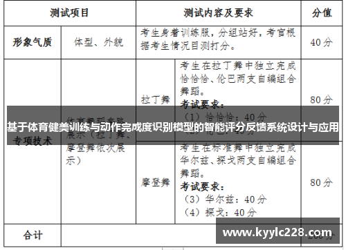 基于体育健美训练与动作完成度识别模型的智能评分反馈系统设计与应用