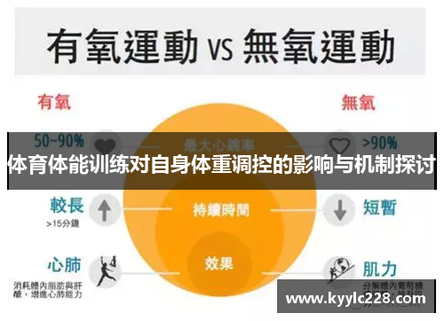 体育体能训练对自身体重调控的影响与机制探讨
