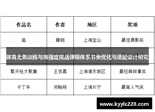 体育无氧训练与高强度挑战课程体系节奏优化与适配设计研究