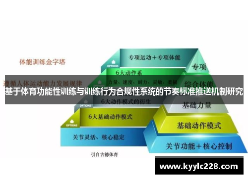 基于体育功能性训练与训练行为合规性系统的节奏标准推送机制研究